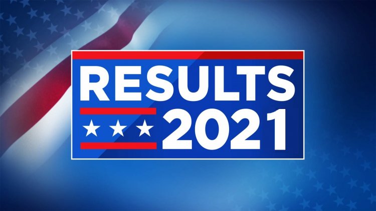 2021 Municipal Election Results